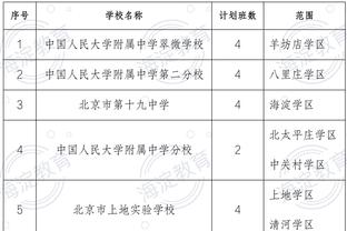 TA：英力士在曼联董事会席位占比为2/12，任命新CEO是首要工作